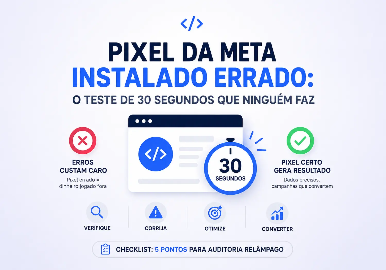 pixel da meta instalado errado