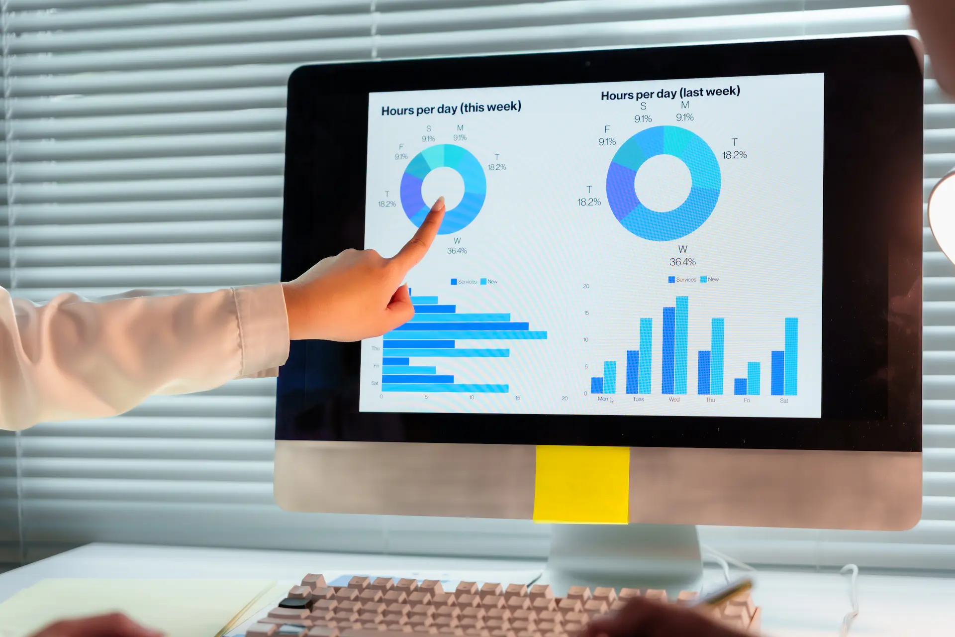 3 KPIs Que Você Deveria Estar Olhando no Lugar de Número de Seguidores